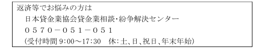 貸金業協会ご案内